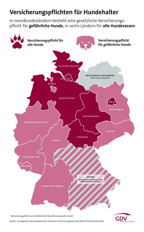 gdv-hundehalterhaftpflicht-bundesländer